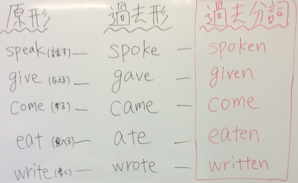 中３英語 受動態 の基礎をシンプルに オンライン授業も可能な東大阪市の個別指導塾英知ゼミ 高井田 新喜多 長栄 藤戸 西堤 森河内